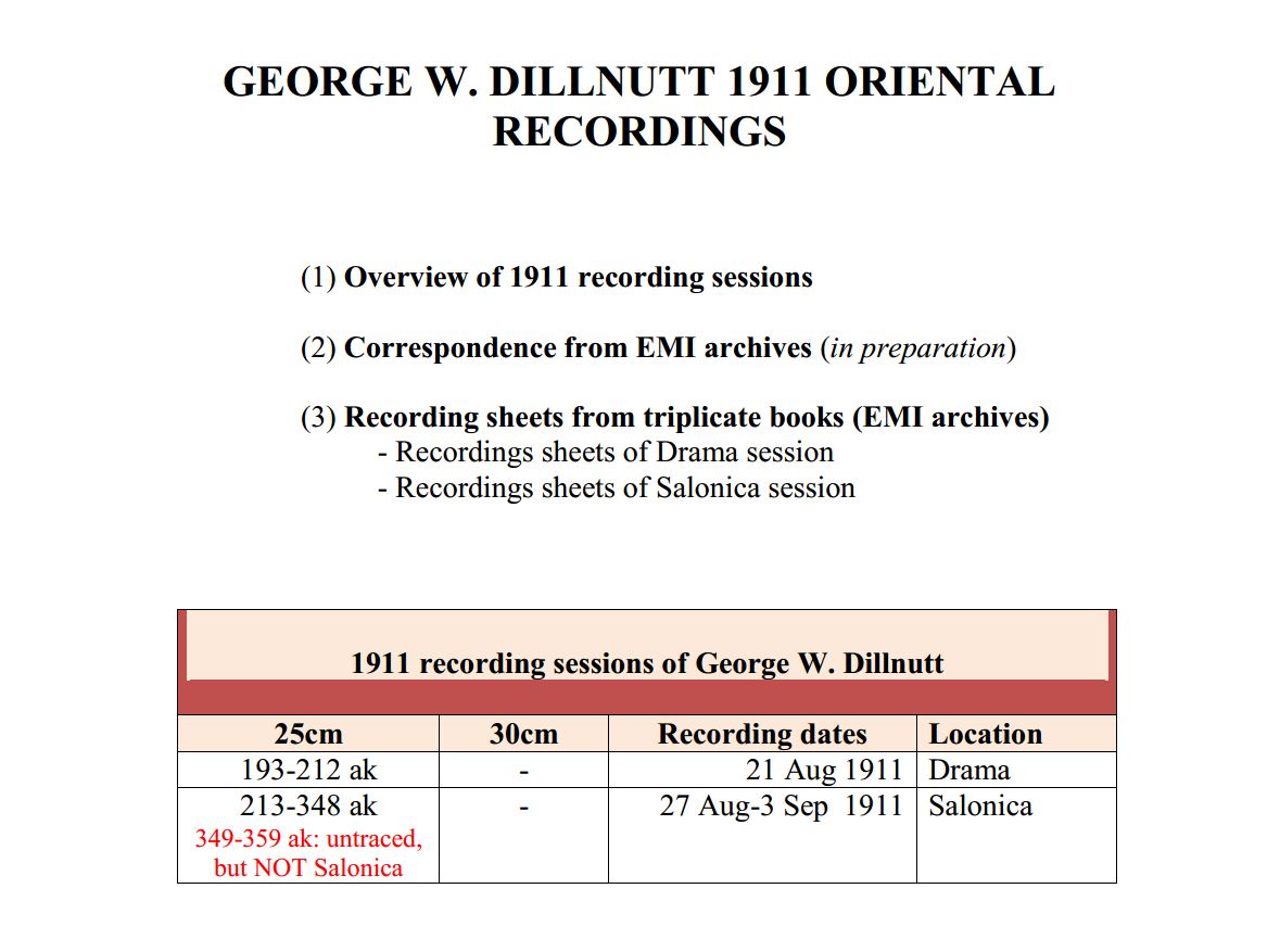 Dillnutt recsheets