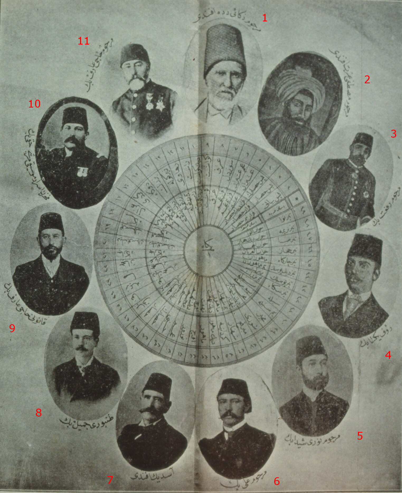 TCB Tanburi wheel