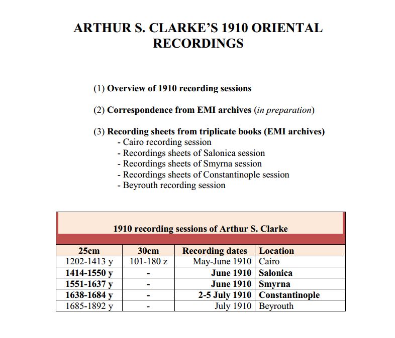Clarke recsheets
